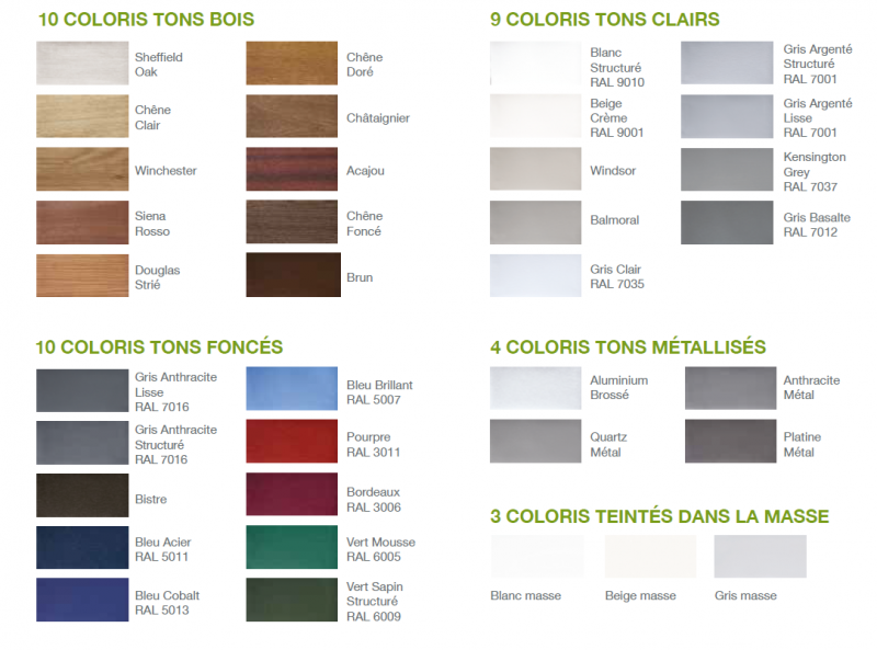 Nuancier des coloris disponibles pour les menuiseries en PVC